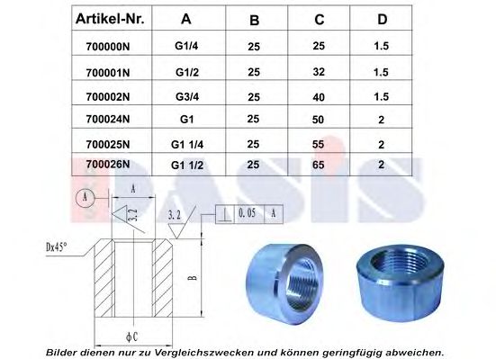 Резьбовой штифт AKS DASIS 700024N