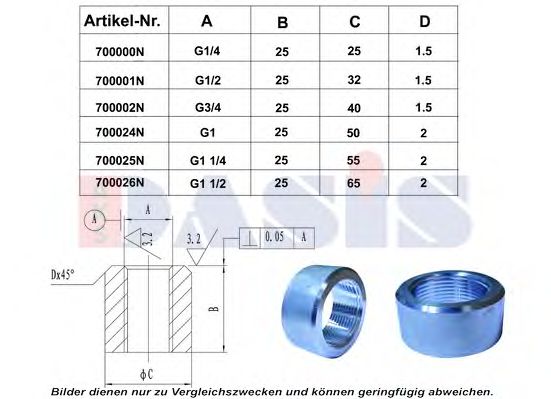 Резьбовой штифт AKS DASIS 700025N
