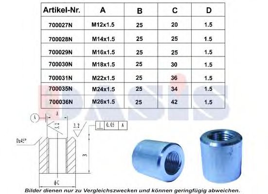 Резьбовой штифт AKS DASIS 700029N