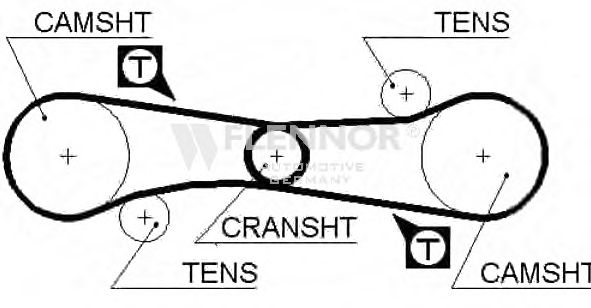 Ремень ГРМ FLENNOR 4094
