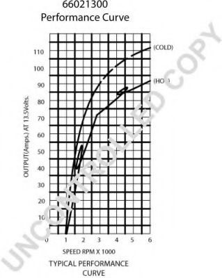 Генератор 555 12181
