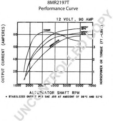 Генератор PRESTOLITE ELECTRIC 8MR2197T
