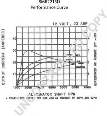 Генератор PRESTOLITE ELECTRIC 110581
