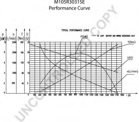 Стартер EFEL 100434
