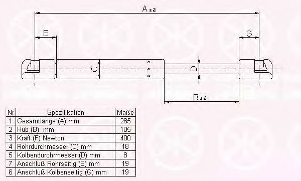 Газовая пружина, крышка багажник KLOKKERHOLM 50507110