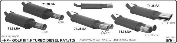 Система глушителя для спортивного автомобиля IMASAF 587000120
