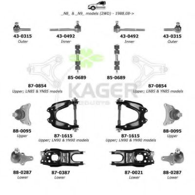 Подвеска колеса KAGER 800969
