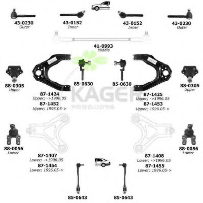 Подвеска колеса KAGER 801142