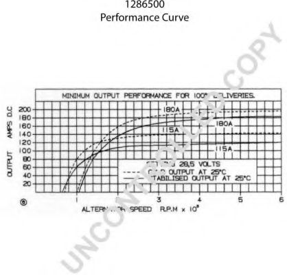Генератор 555 656479