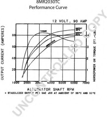 Генератор PRESTOLITE ELECTRIC 110570