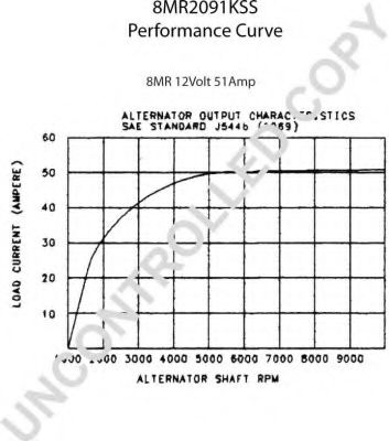 Генератор 555 210121