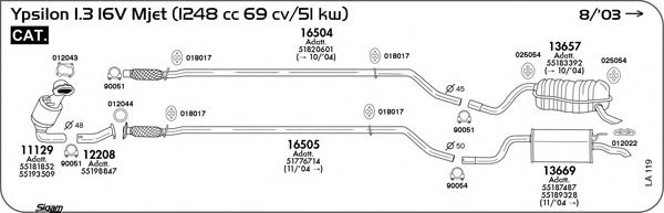 Система выпуска ОГ SIGAM LA119