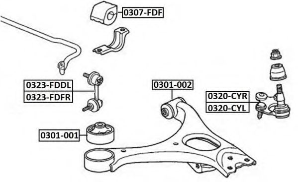 Несущий / направляющий шарнир ASVA 0320-CYR