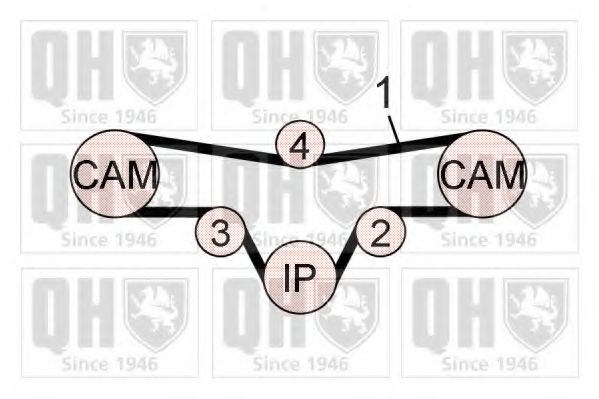 Комплект ремня ГРМ QUINTON HAZELL QBK686
