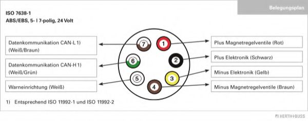 Вилка HC-PARTS 180242
