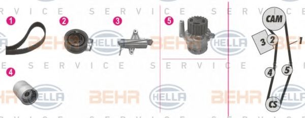 Водяной насос + комплект зубчатого ремня BEHR HELLA SERVICE 8MP 376 812-881