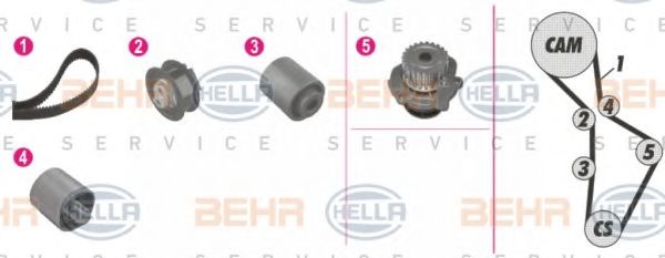 Водяной насос + комплект зубчатого ремня BEHR HELLA SERVICE 8MP 376 813-861