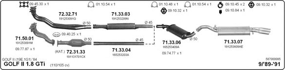 Система выпуска ОГ IMASAF 587000085