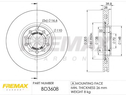 Тормозной диск FREMAX BD-3608