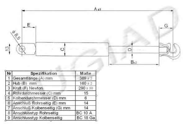 Газовая пружина, крышка багажник BUGIAD BGS10550