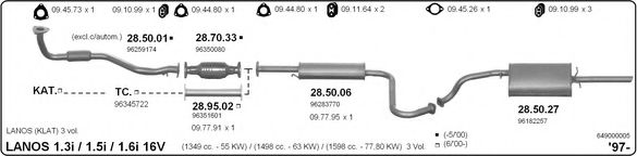 Система выпуска ОГ IMASAF 649000005