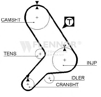 Ремень ГРМ FLENNOR 4067