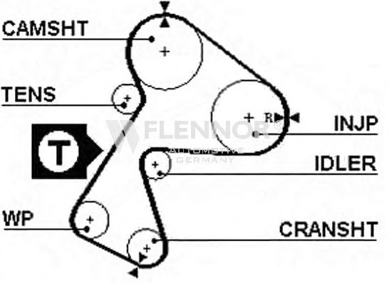 Ремень ГРМ FLENNOR 4294V