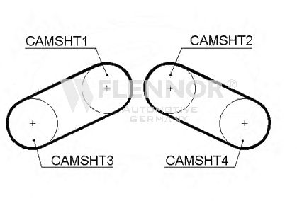 Ремень ГРМ FLENNOR 4415V