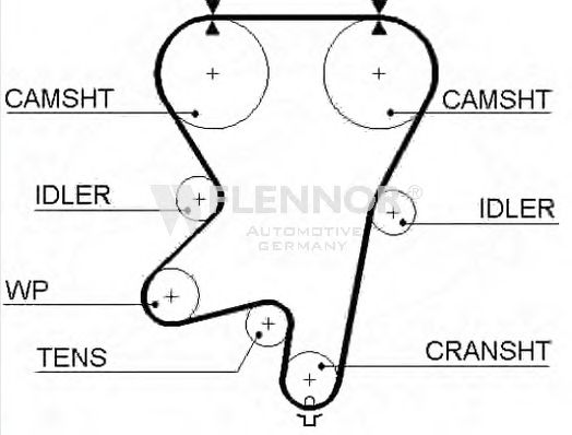 Ремень ГРМ FLENNOR 4431V