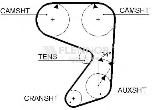 Ремень ГРМ FLENNOR 4993