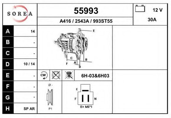 Генератор EAI 55993
