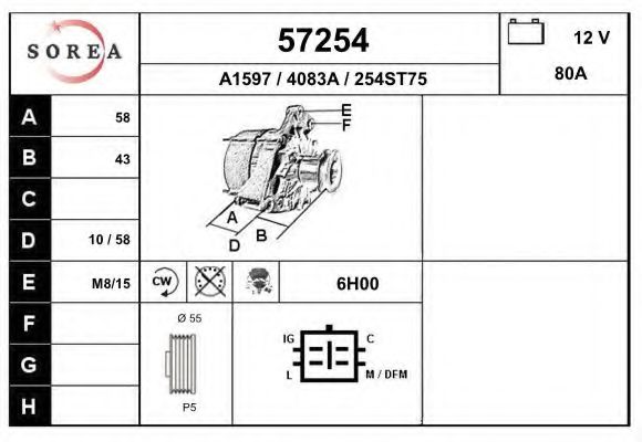 Генератор EAI 57254