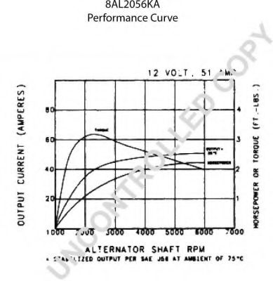 Генератор 555 7377