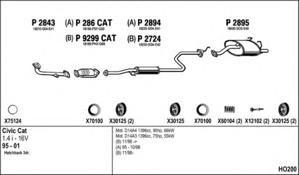 Система выпуска ОГ FENNO HO200