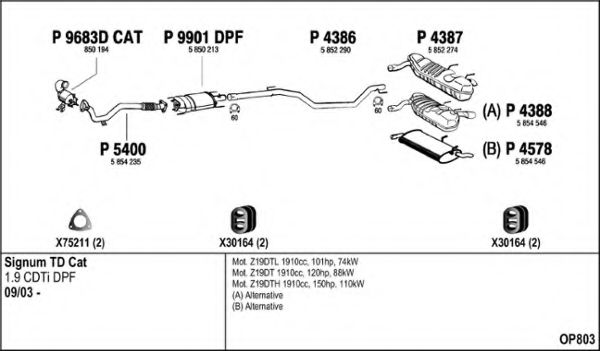 Система выпуска ОГ FENNO OP803