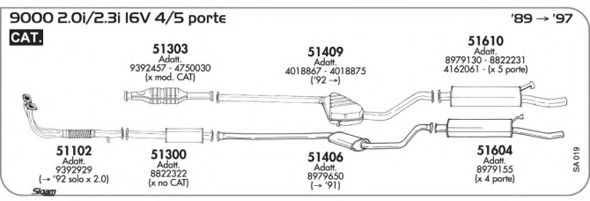 Система выпуска ОГ AKS DASIS SGSA019