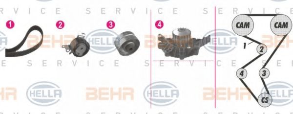 Водяной насос + комплект зубчатого ремня BEHR HELLA SERVICE 8MP 376 804-871