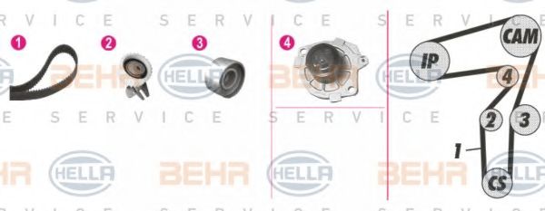 Водяной насос + комплект зубчатого ремня BEHR HELLA SERVICE 8MP 376 806-881