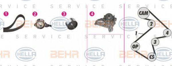 Водяной насос + комплект зубчатого ремня BEHR HELLA SERVICE 8MP 376 808-821