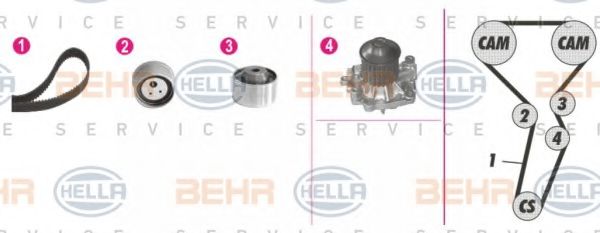 Водяной насос + комплект зубчатого ремня BEHR HELLA SERVICE 8MP 376 809-801