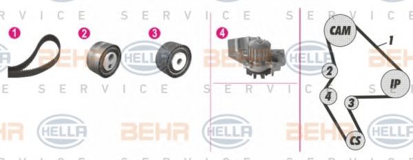 Водяной насос + комплект зубчатого ремня BEHR HELLA SERVICE 8MP 376 809-891