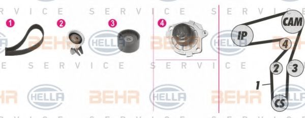 Водяной насос + комплект зубчатого ремня BEHR HELLA SERVICE 8MP 376 812-811