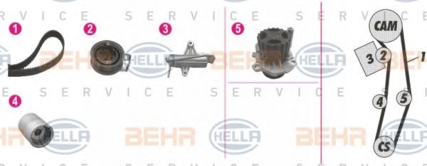 Водяной насос + комплект зубчатого ремня BEHR HELLA SERVICE 8MP 376 812-891