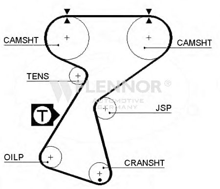 Ремень ГРМ FLENNOR 4133V