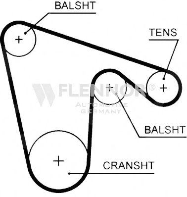 Ремень ГРМ FLENNOR 4508V