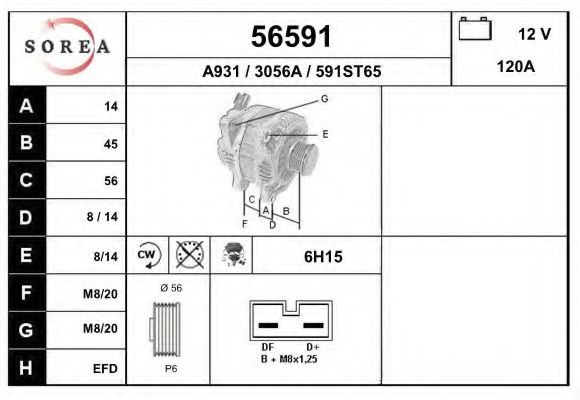 Генератор EAI 56591