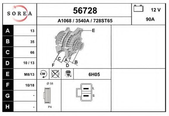 Генератор EAI 56728