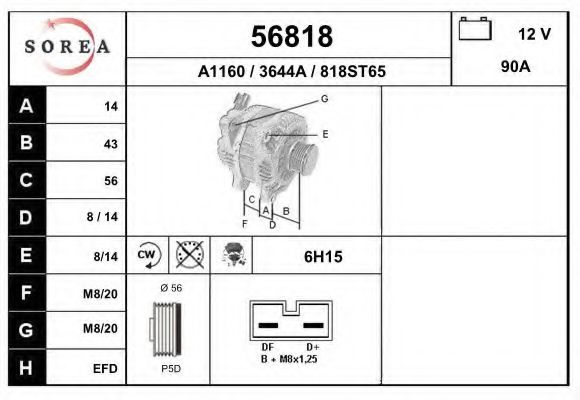 Генератор EAI 56818