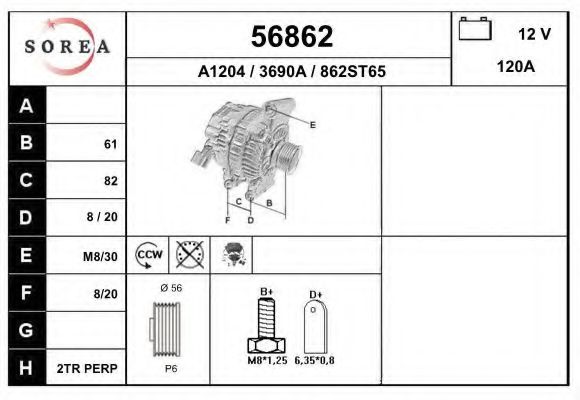 Генератор EAI 56862