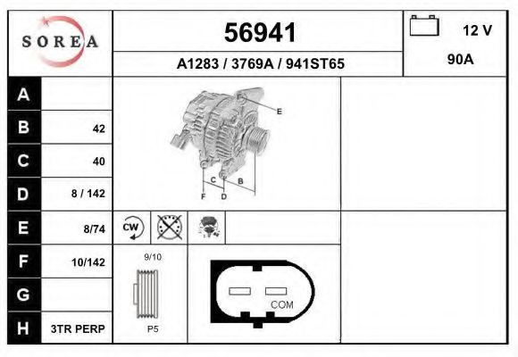 Генератор EAI 56941